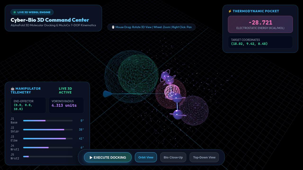 Live 3D WebGL Command Center Captured Screenshot