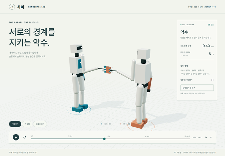 Handshake Lab 기본 시점 — 두 휴머노이드의 악수 자세