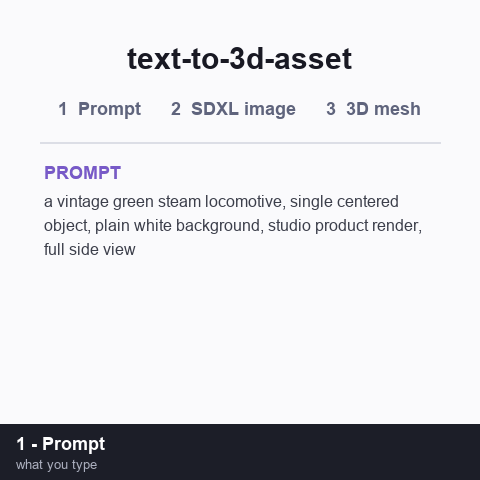 text-to-3d-asset 파이프라인 데모: 프롬프트 → SDXL 이미지 → 텍스처 3D 터닝테이블