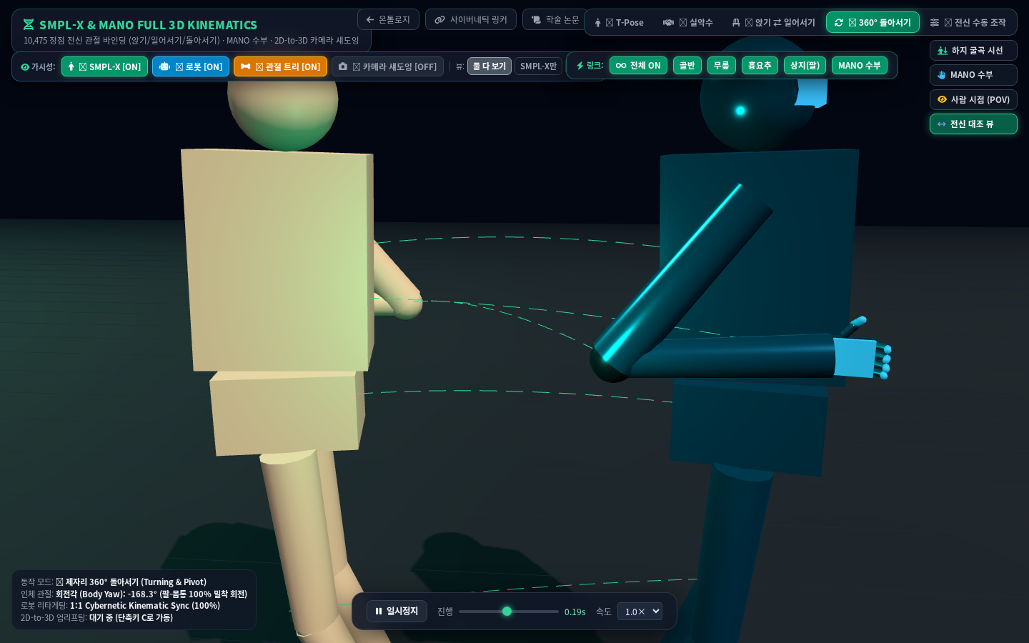 360° 제자리 회전 시 몸통에 100% 밀착되어 회전하는 팔과 어깨